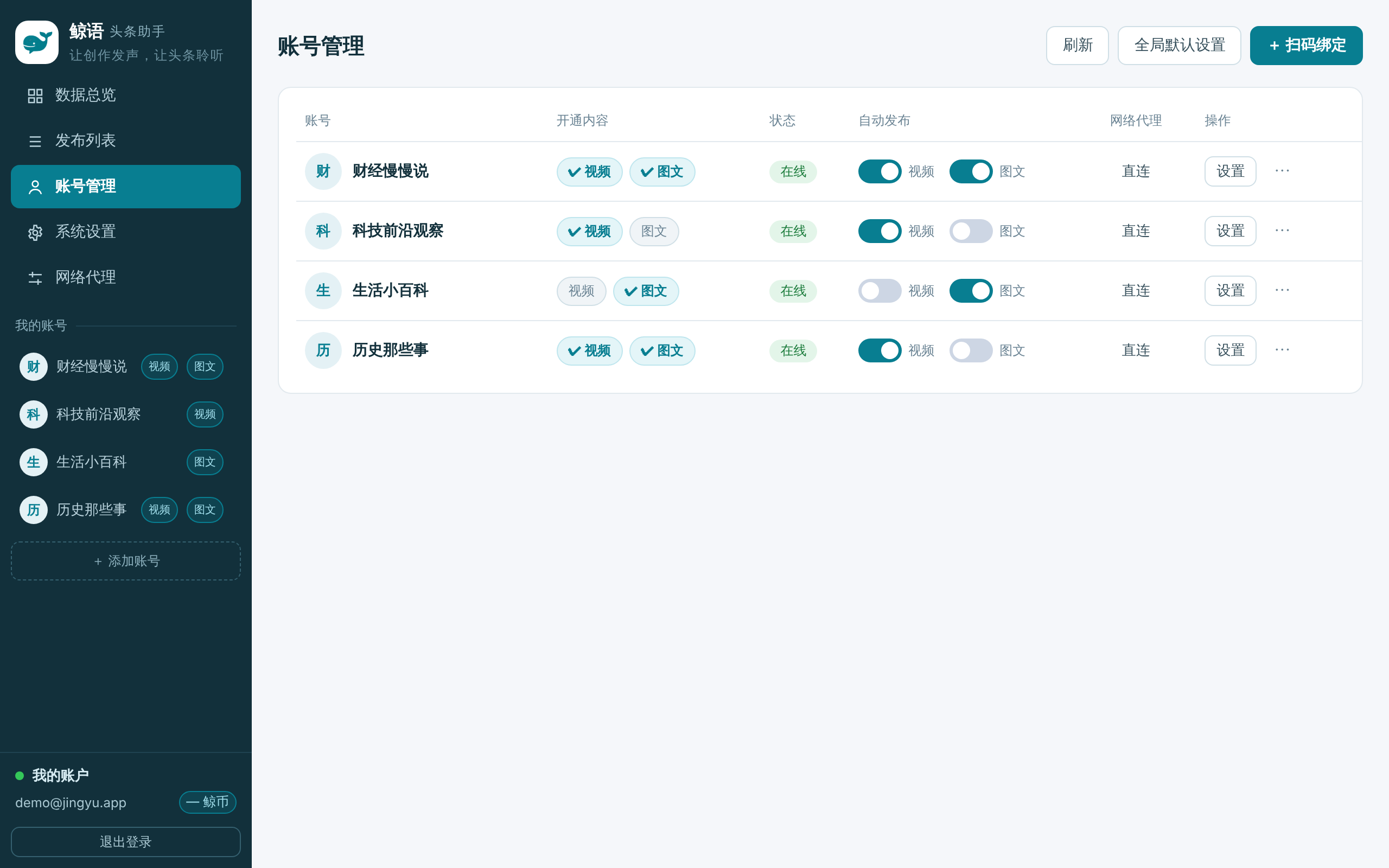 客户端账号管理:各账号开通内容、在线状态、自动发布开关