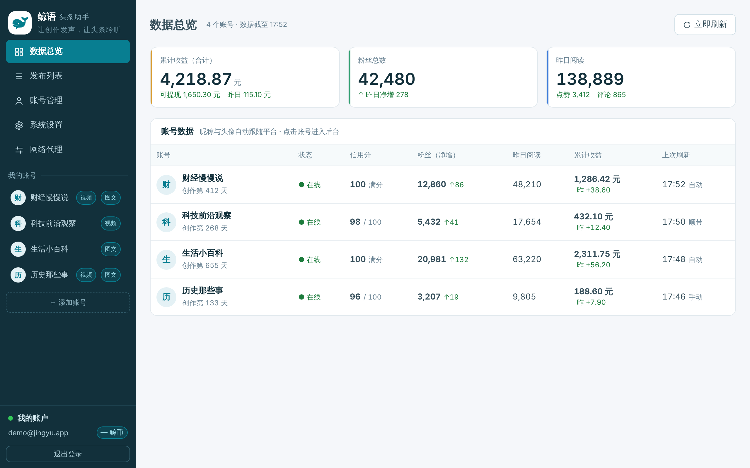 客户端数据总览：累计收益、粉丝总数、昨日阅读与各账号数据